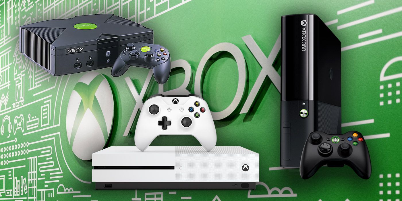 Xbox 360 Launch. Xbox 360 release. Запуск Xbox. Загрузка игры на Xbox.