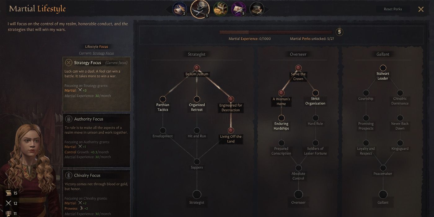 A Martial Lifestyle Skill Tree - Crusader Kings 3 Tips