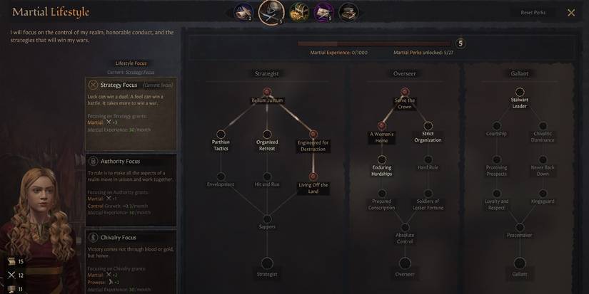 A Martial Lifestyle Skill Tree - Crusader Kings 3 Tips