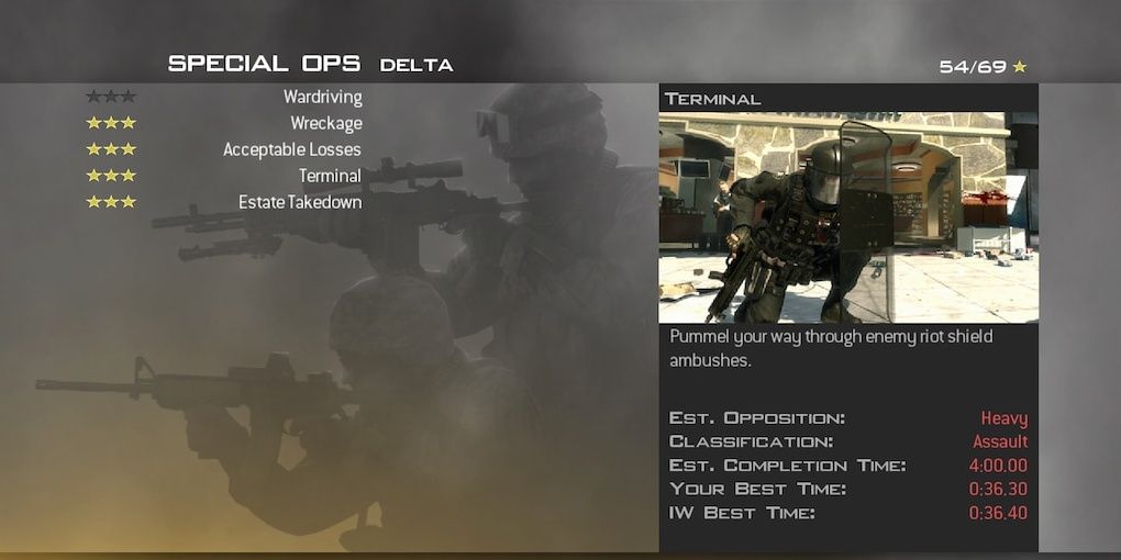 Call of Duty Modern Warfare 2 Spec Ops menu