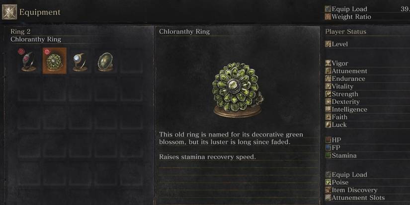 Chloranthy Rings in the Inventory