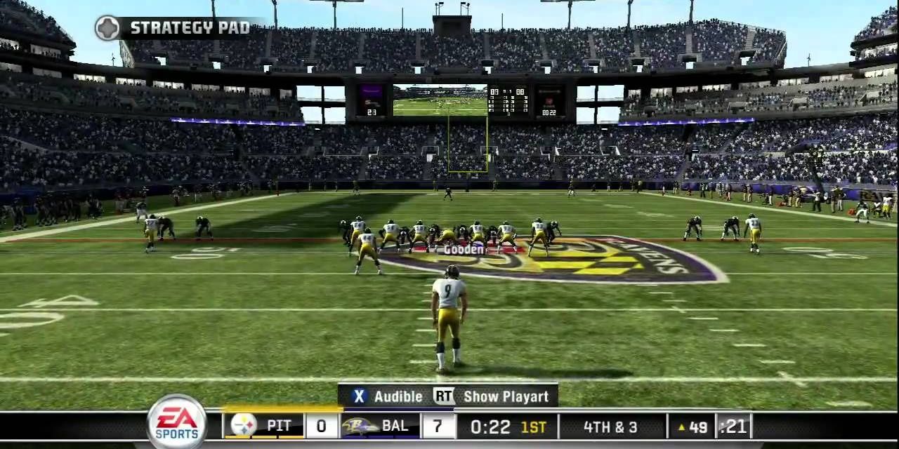 Steelers Vs. Ravens