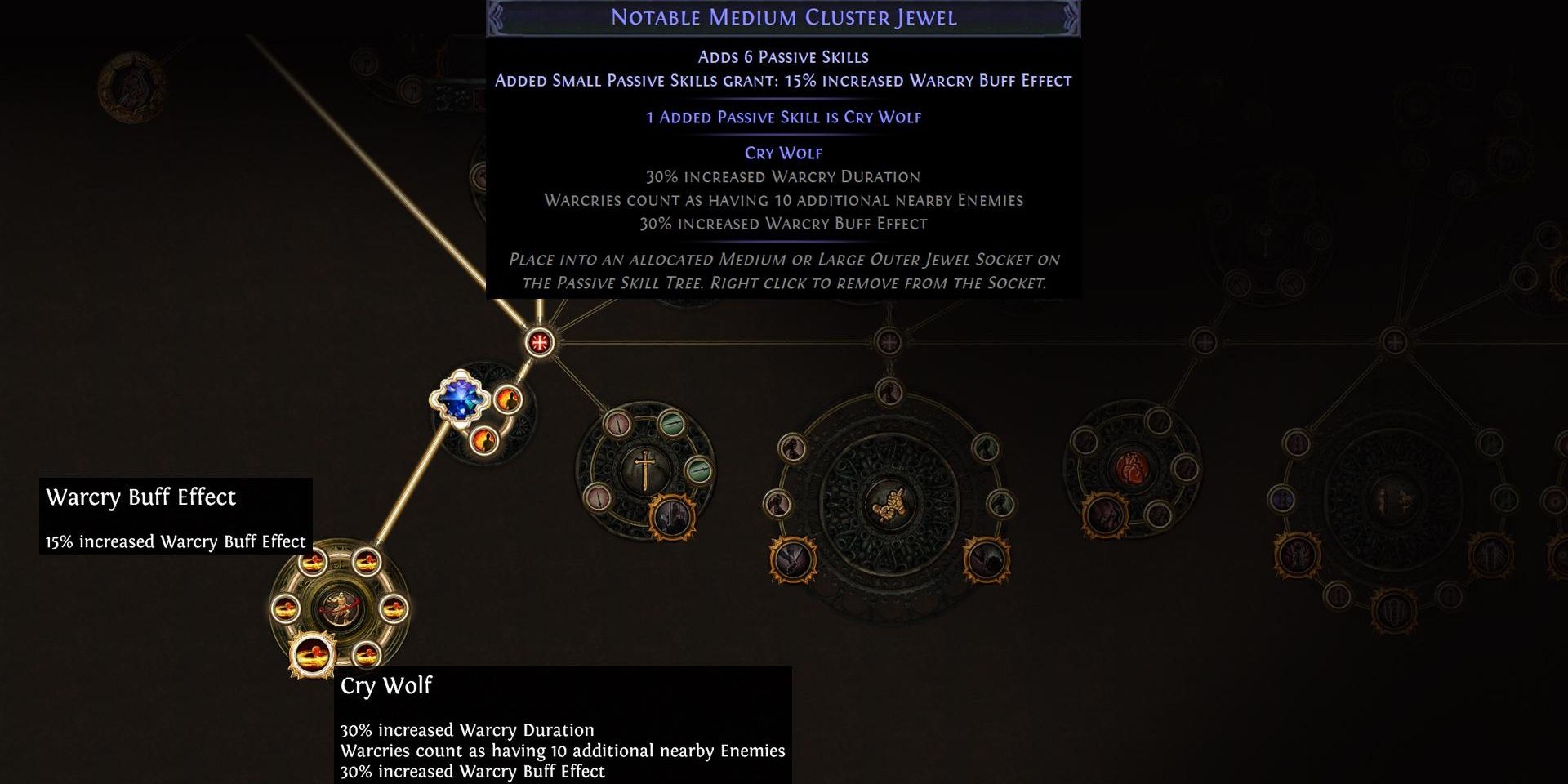 Path of Exile Cluster Jewel Warcry nodes.