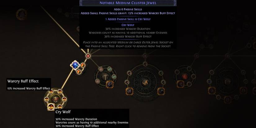 Path of Exile Cluster Jewel Warcry nodes.