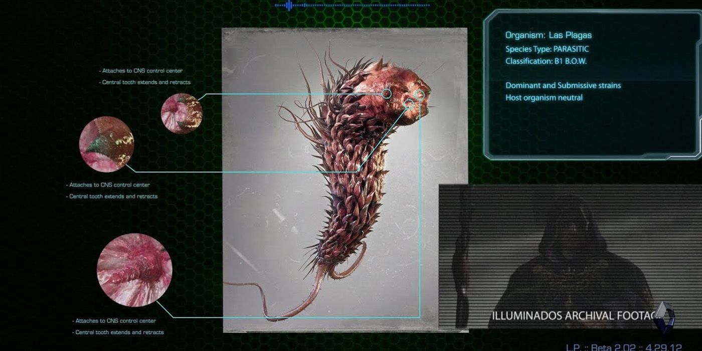 The Las Plagas as seen in Organisms of War - Events Between RE5 and RE6