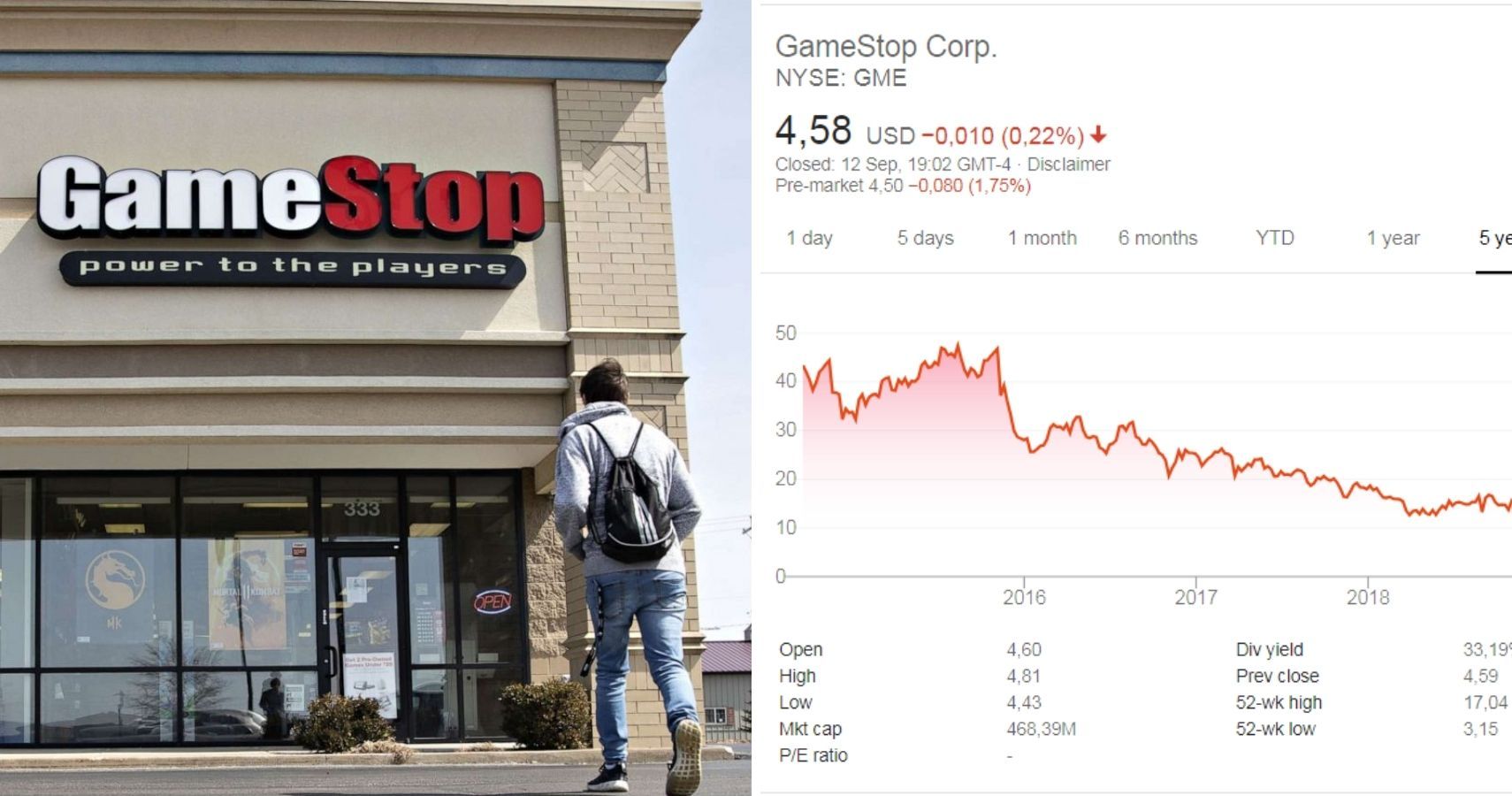 Why Gamestop Might Not Survive The Digital Age