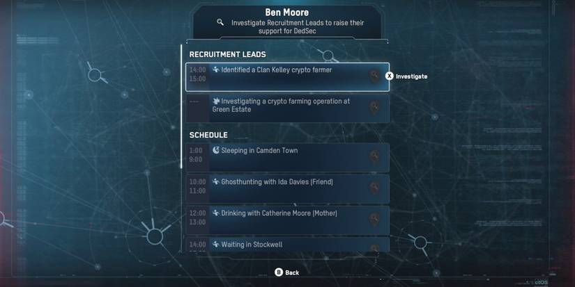 Watch Dogs Legions Deep Profiler