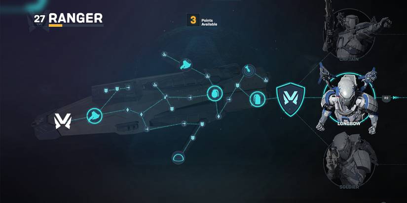 anthe,m 2.0 skill tree ranger