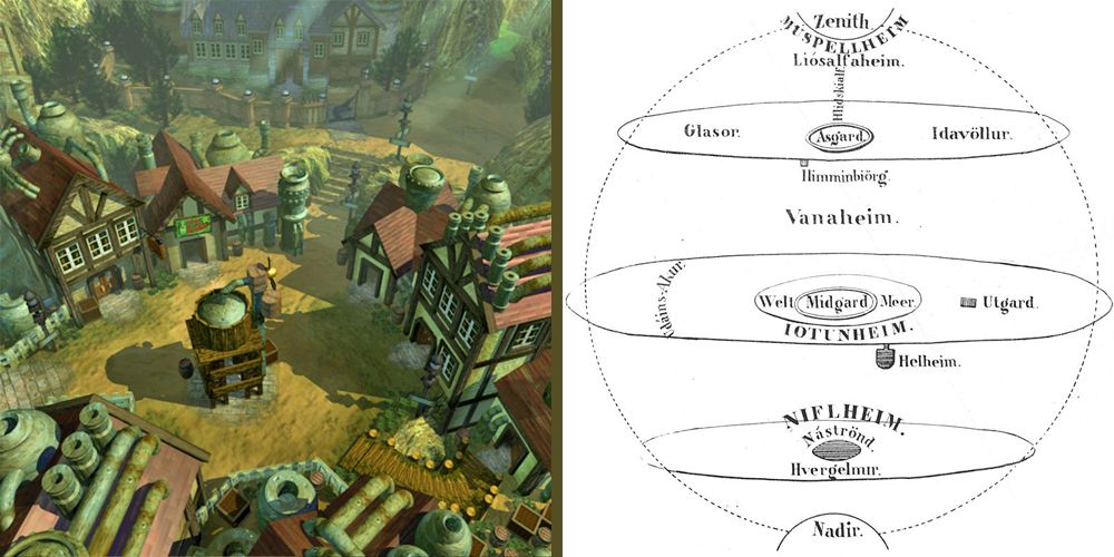 Nibelheim (Final Fantasy VII) and the 9 Norse realms