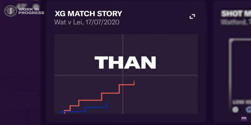 New XG feature from the Football Manager 2021 trailer
