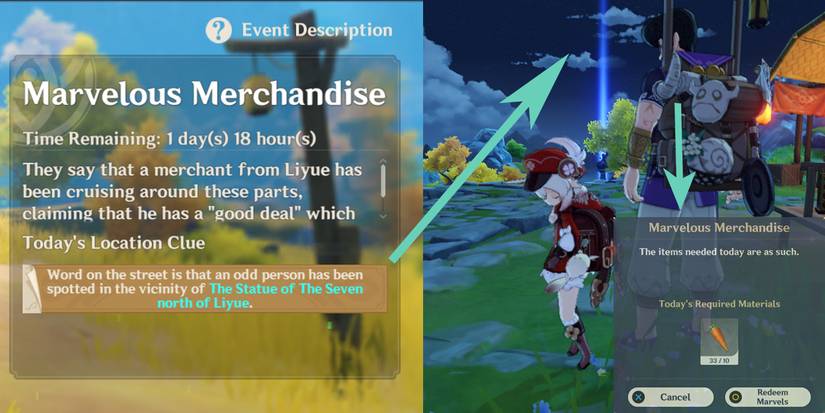 mihoyo marvelous merchandise part six