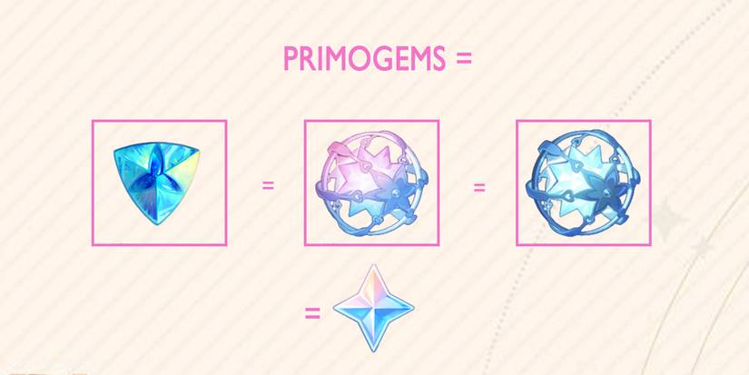 genshin impact genesis crystal fates