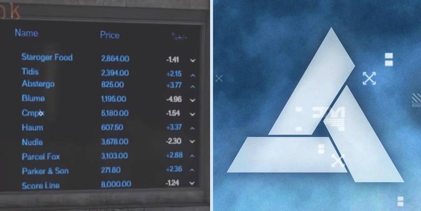 Easter Eggs in Watch Dogs: Legion