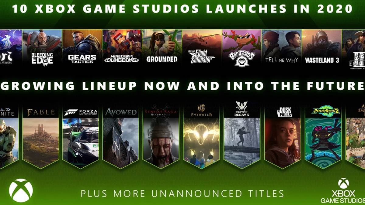 xbox game studios 2020