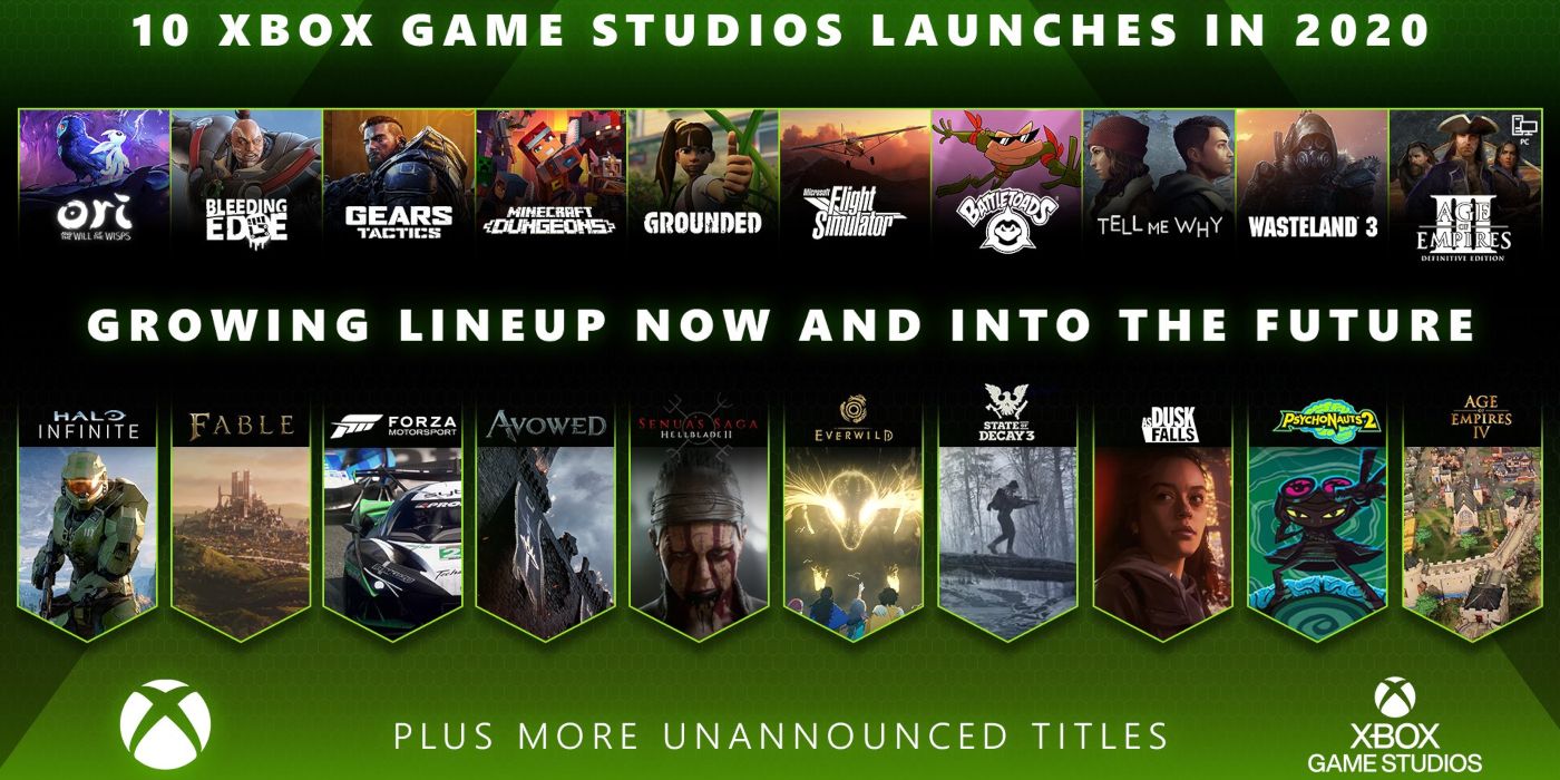xbox game studios games announcements