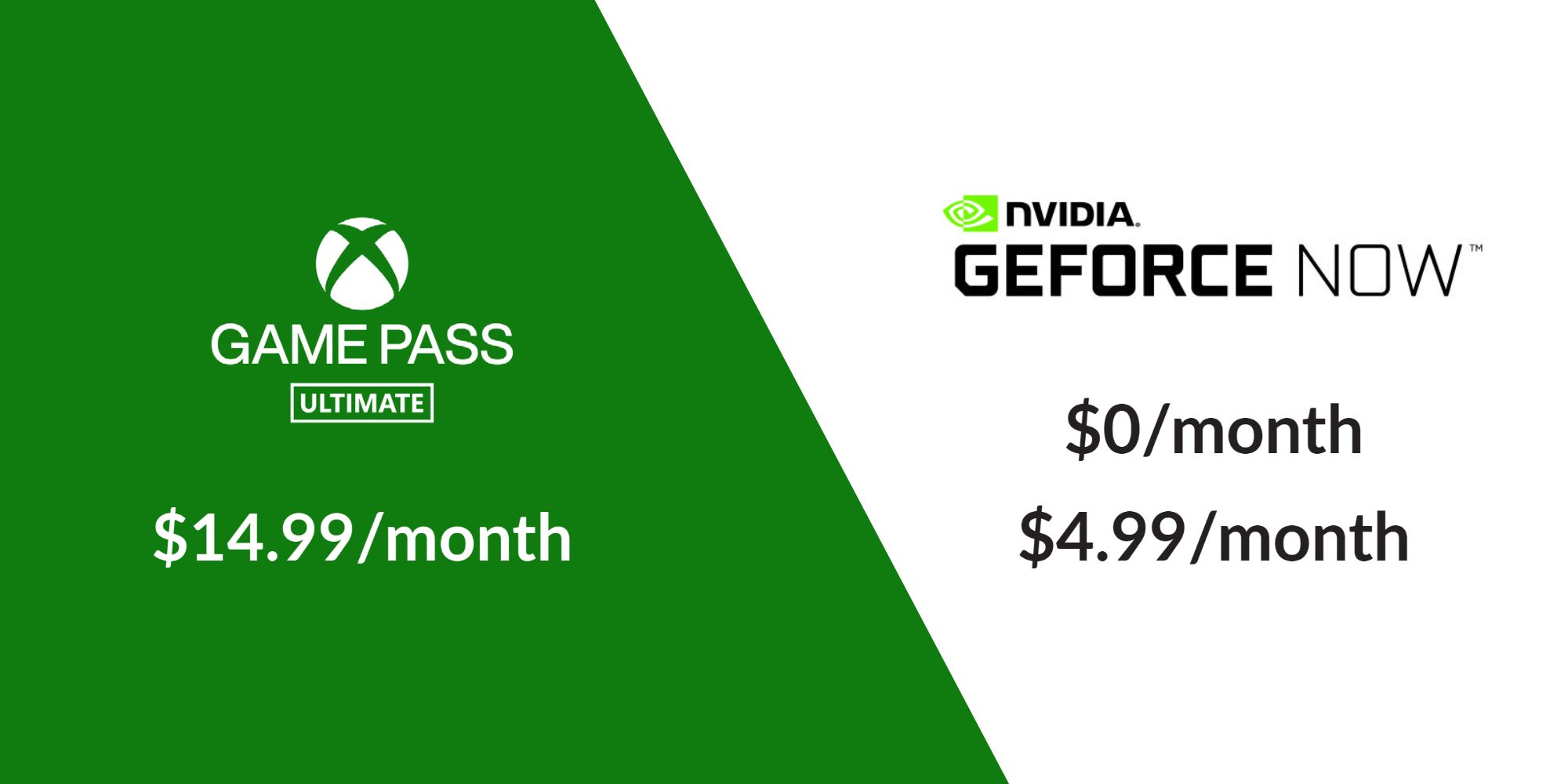 Game Pass vs Nvidia GeForce Now pricing