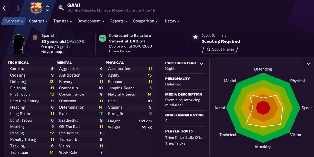 Gavi in Football Manager 21