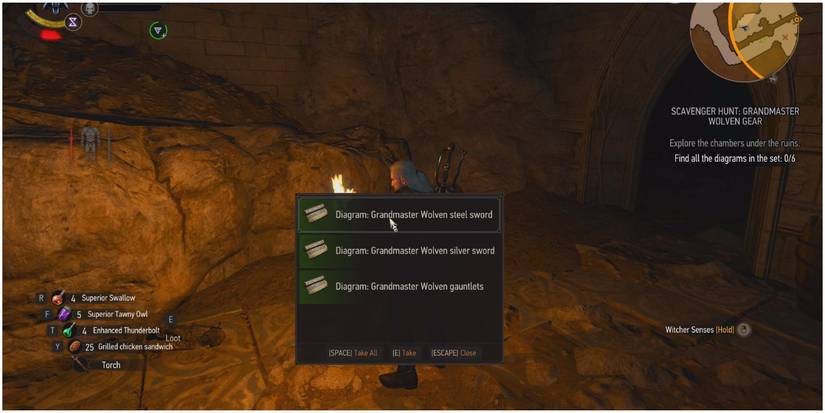 grandmaster wolven armor diagrams witcher 3