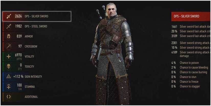 grandmaster ursine armor witcher 3