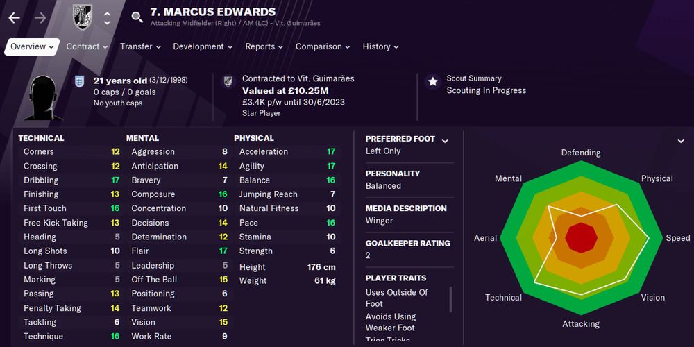 Marcus Edwards in Football Manager 21