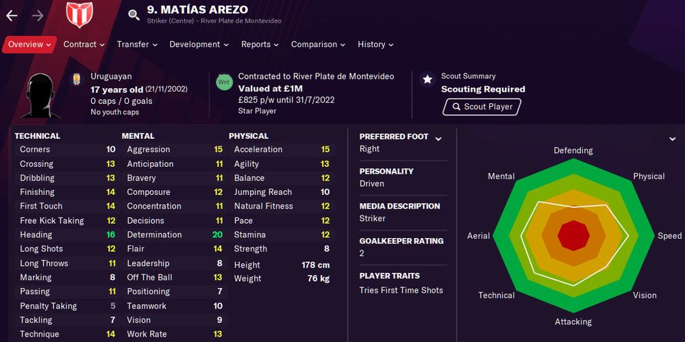 Martias Arezo in Football Manager 21