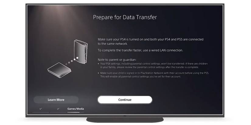 The PS5 has been experiencing issues transferring data from the PS4