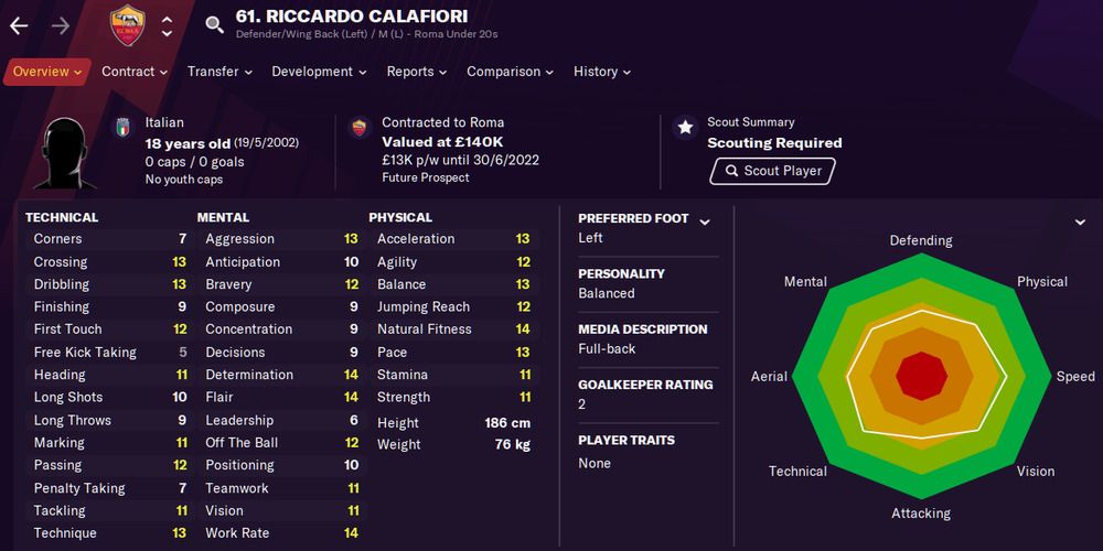 Riccardo Calafiori in Football Manager 21