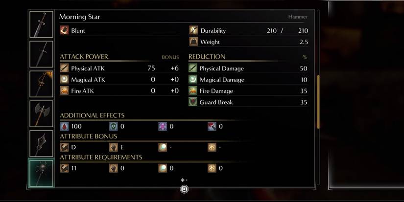 Statistics of weapons - Demons Souls Tips From Dark Souls