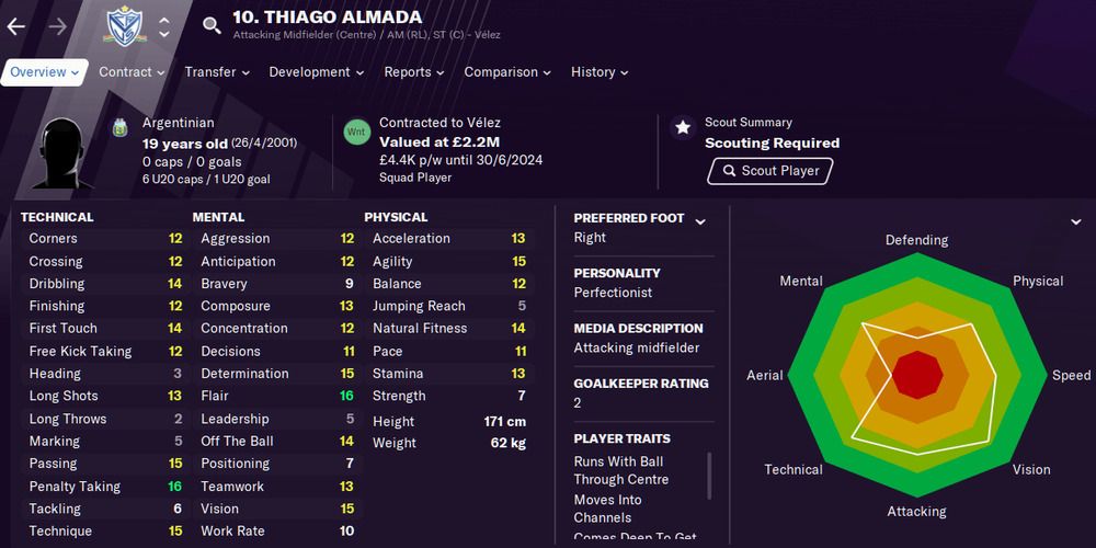 Thiago Almada in Football Manager 21