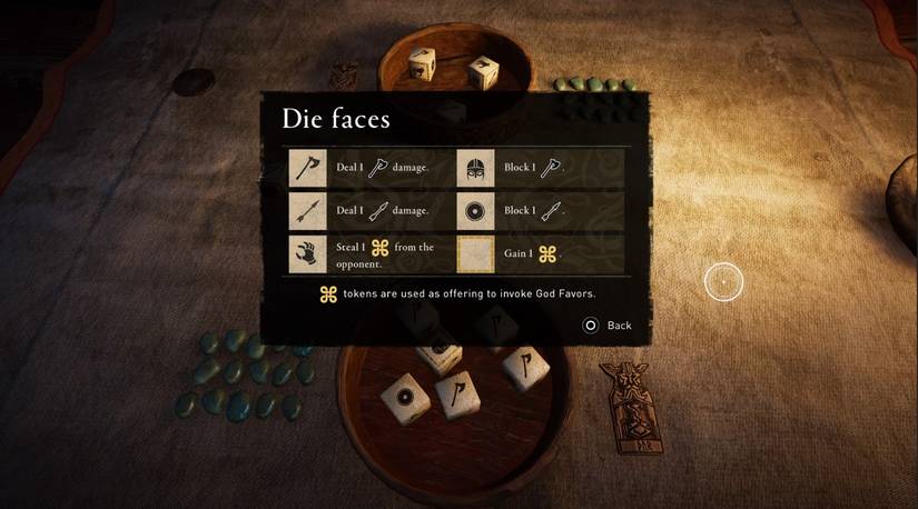 assassin's Creed Valhalla orlog attrition