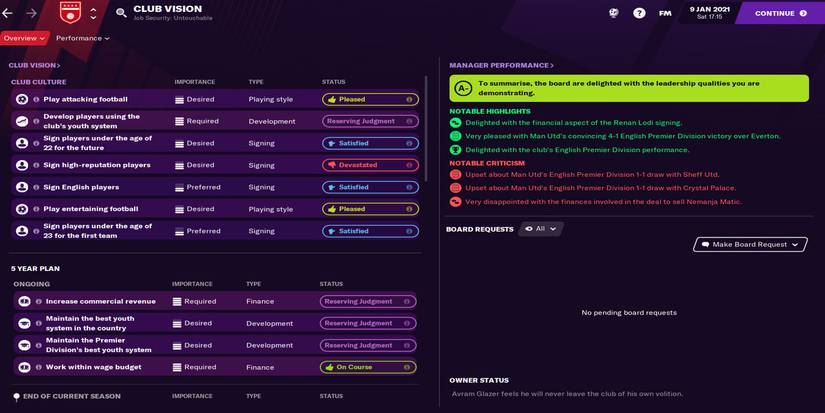 Club Vision in Football Manager 21