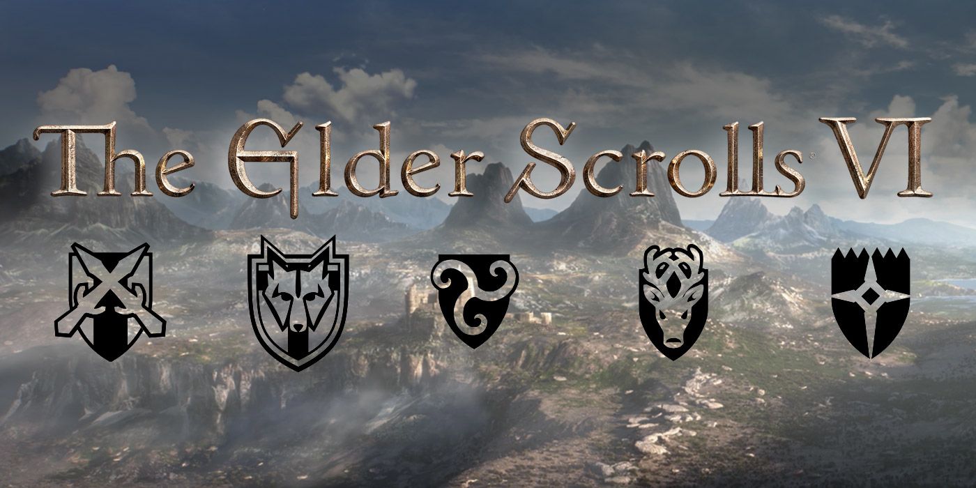 Elder Scrolls 6 Cities