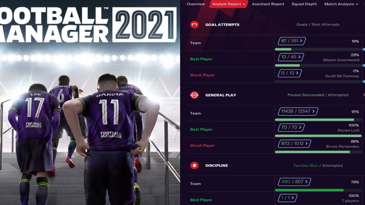 (Left) Football Manager 21 promotional title image (Right) Player Stats in Football Manager 21