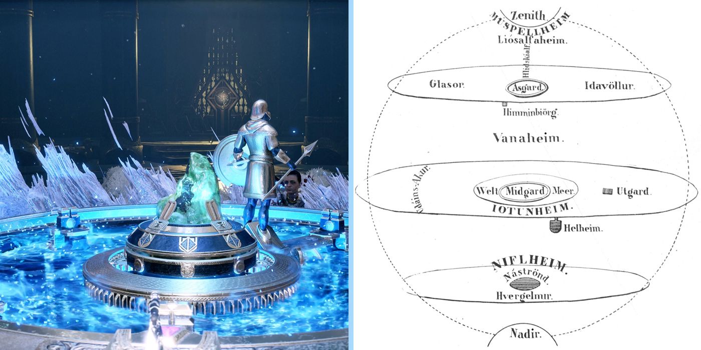 The nine realms, as depicted in God of War and Norse mythology