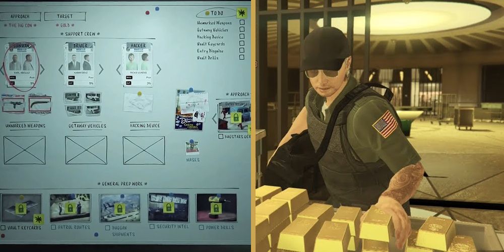 The Diamond Casino Heist - Gold heist in GTA Online