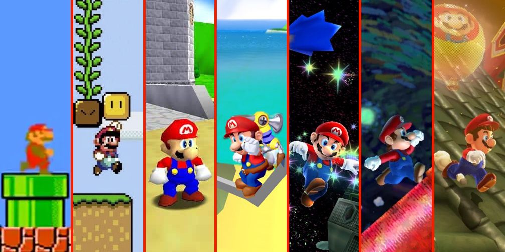 The evolution of Mario on Nintendo home consoles