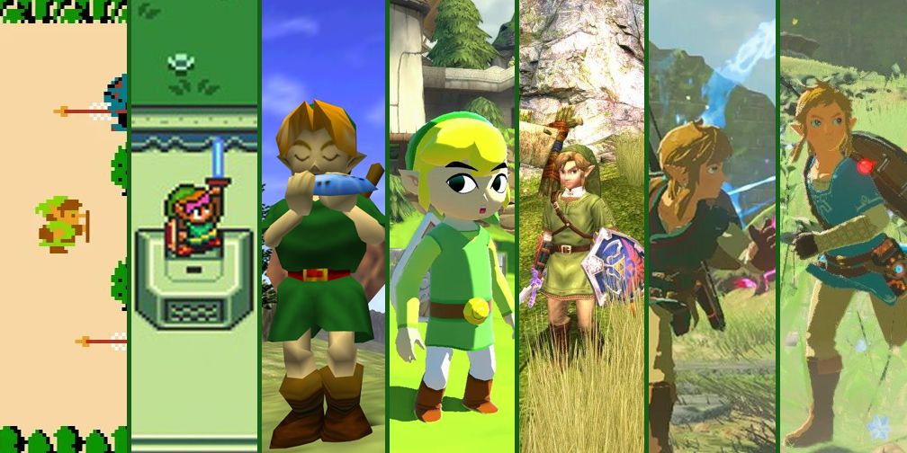 The evolution of Zelda on Nintendo home consoles