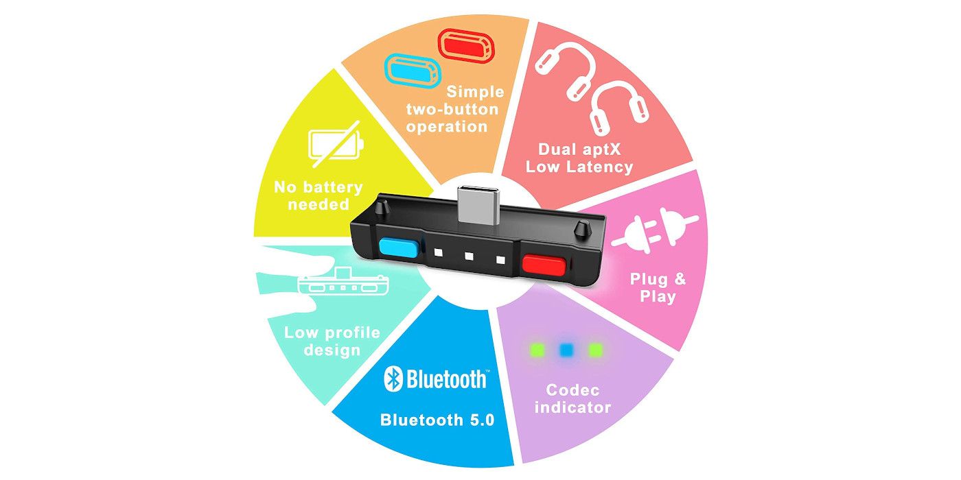 A Homespot Bluetooth Adapter for Nintendo Switch