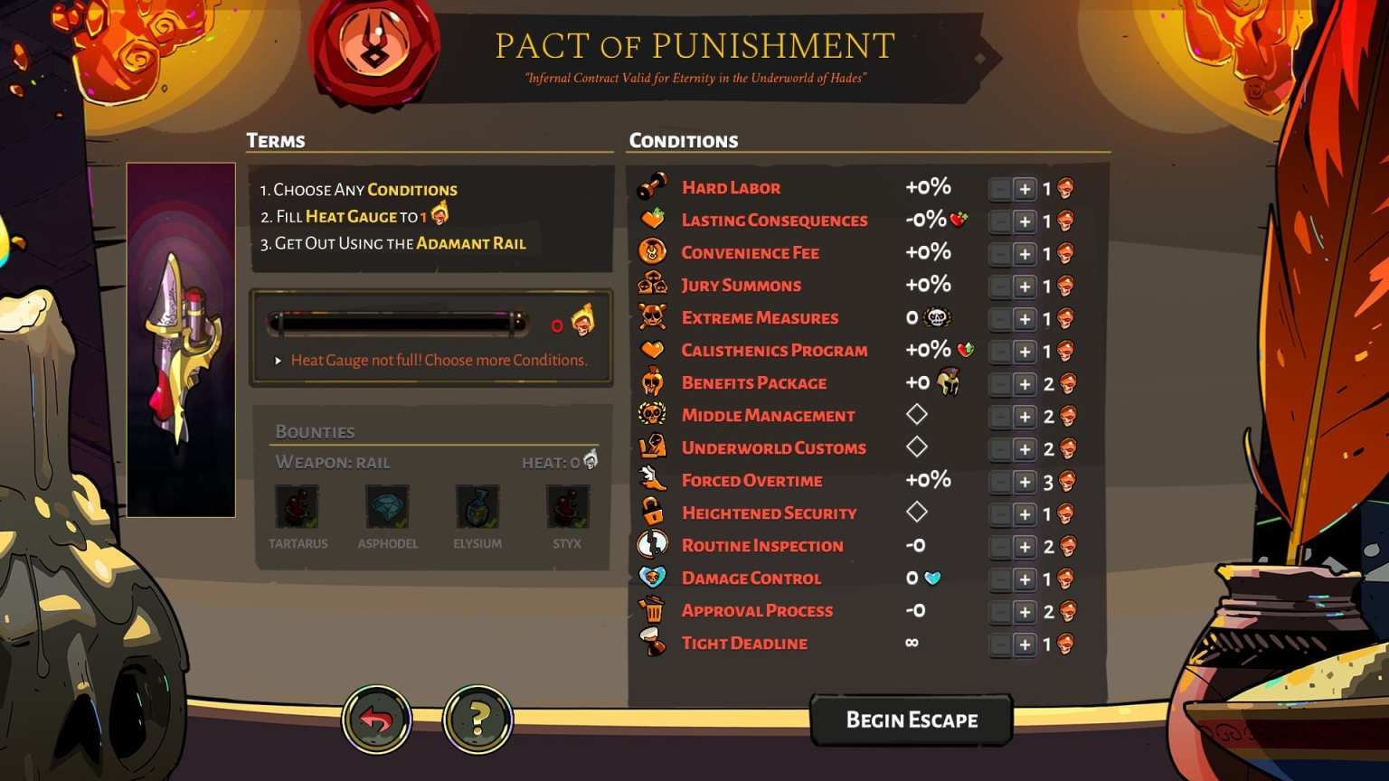 pact of punishment suggestions