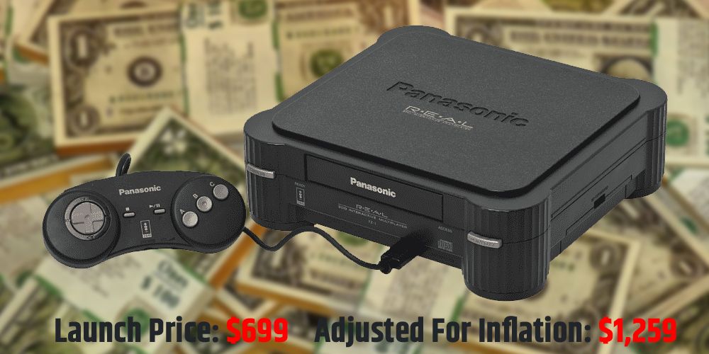 The 3DO. Launch price and adjusted for inflation (2020).