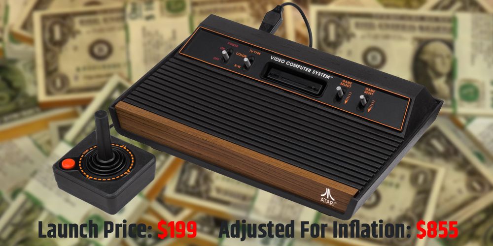 The Atari 2600. Launch price and adjusted for inflation (2020).