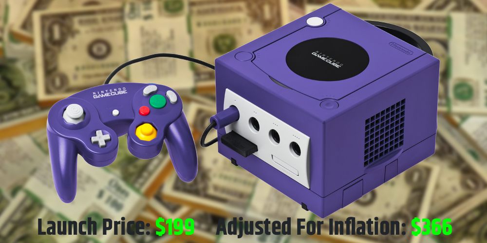 The Nintendo GameCube. Launch price and adjusted for inflation (2020).