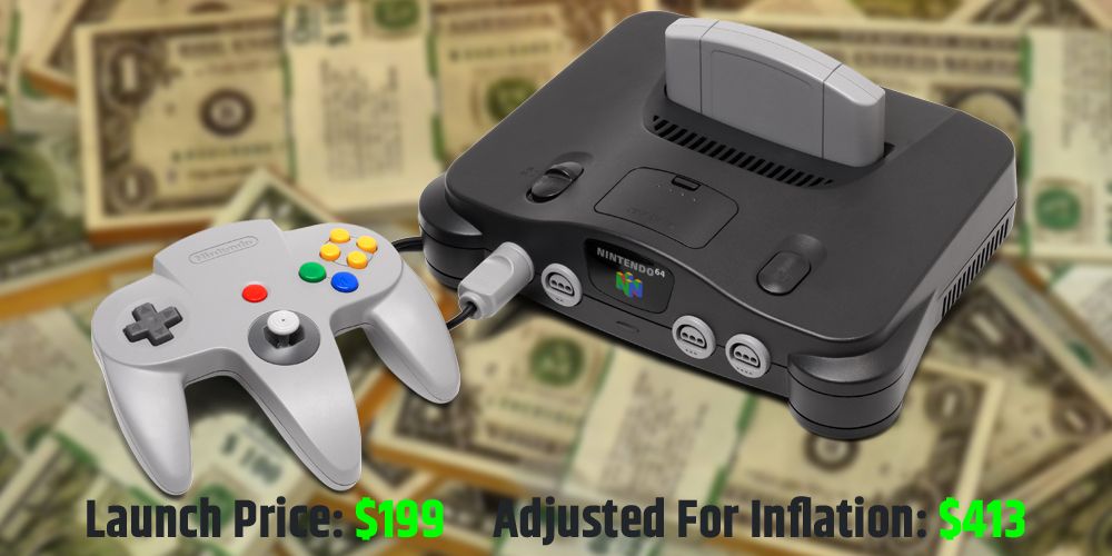 The Nintendo 64. Launch price and adjusted for inflation (2020).
