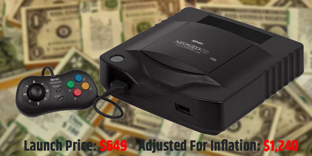 The Neo-Geo. Launch price and adjusted for inflation (2020).