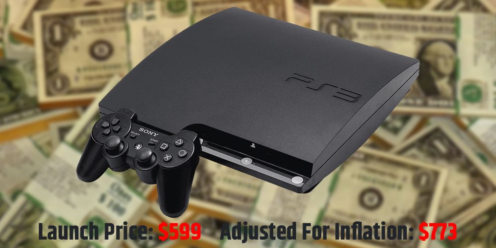 The PlayStation 3. Launch price and adjusted for inflation (2020).