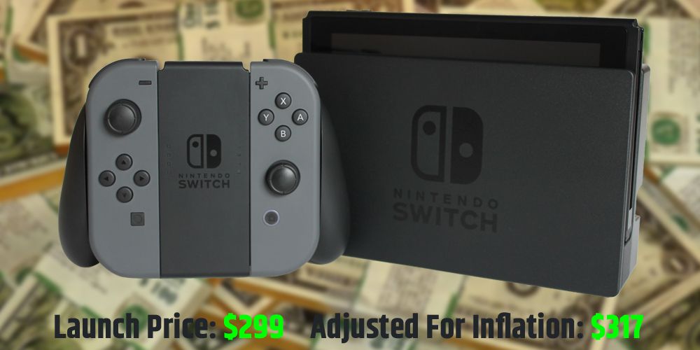 The Nintendo Switch. Launch price and adjusted for inflation (2020).