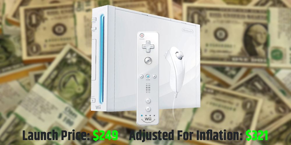 The Nintendo Wii. Launch price and adjusted for inflation (2020).