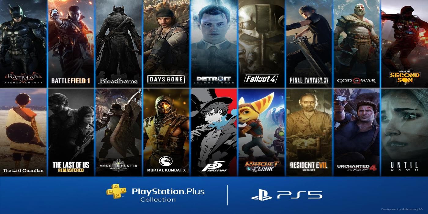 lineup of ps plus collection games