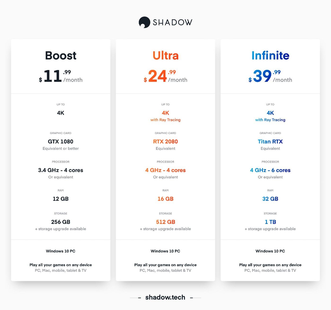 shadow cloud streaming plans