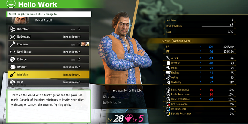 yakuza like a dragon musician